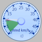 Wind Gauge